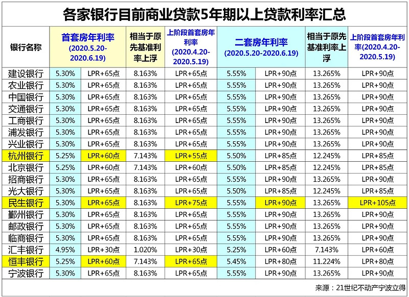 惠州市惠阳区全款车贷款攻略.车贷全款与分期的对比.如何选择最合适的车贷方式